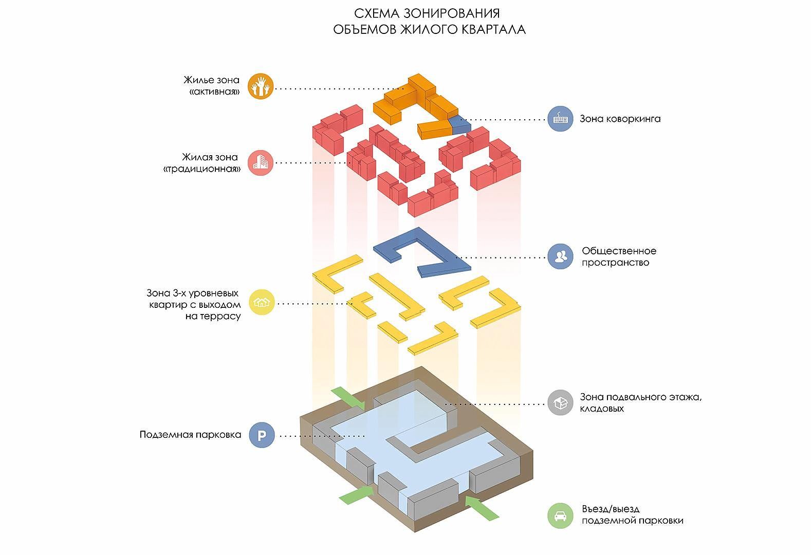 Դոմ Ինն բնակելի թաղամաս — фото 18